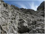 Lienzer Dolomitenhütte - Kleine Gamswiesenspitze